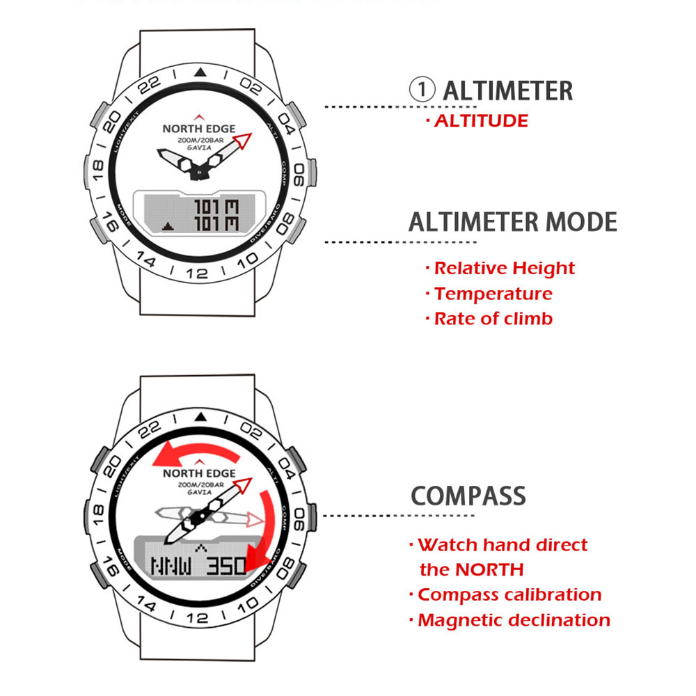 NORTH EDGE GAVIA2 Men's Dive 5 - Compass Watch Luxury review and price