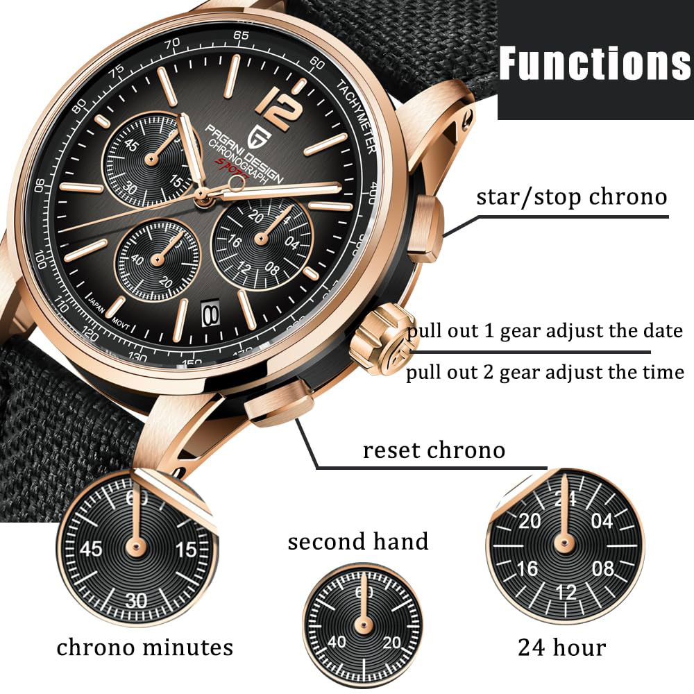 PAGANI DESIGN New Mens Watch 4 - Luxury Watch Brand review and price