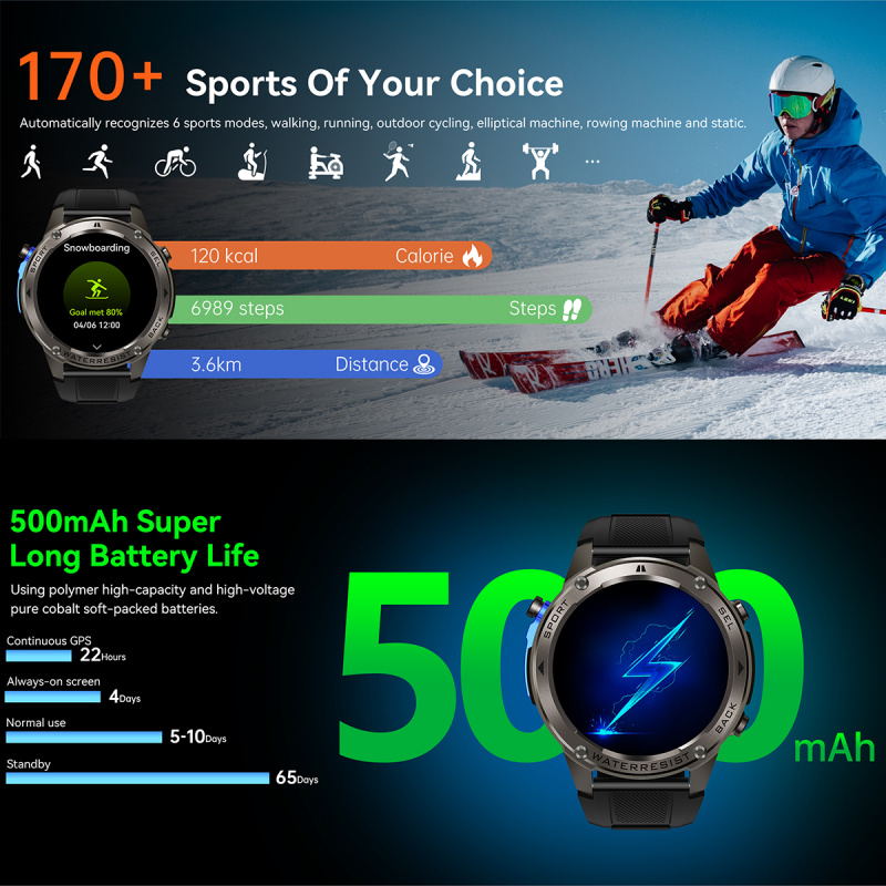 Luxury Smartwatches Male Fitne - Compass Watch Luxury review and price